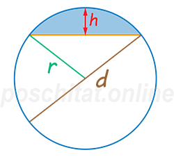 Площадь сегмента круга по высоте и радиусу