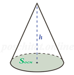 Объём конуса через площадь основания и высоту