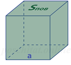 Длина ребра куба через площадь поверхности куба