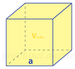 Длина ребра куба через объём